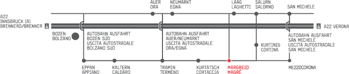 plan plan